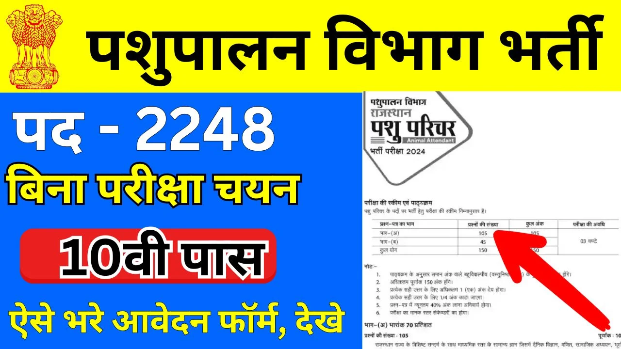 Pashupalan Vibhag 2248 Vacancy 2024